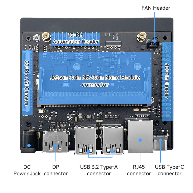 Jetson Orin Nano 4G 34TOPS Development System(256G-SSD) Developer Kits Orin Nano4G-DEV-256G