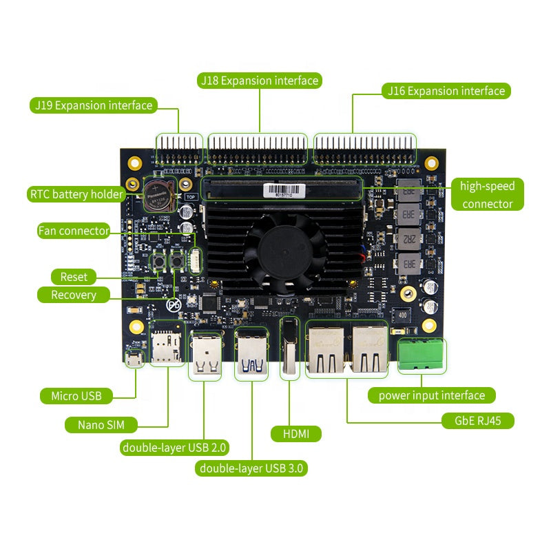 Jetson Orin Nano AI Development Kit RTS-OrinNano-DK02 For Embedded And Edge Systems Options 4GB Memory Jetson Orin Nano Module