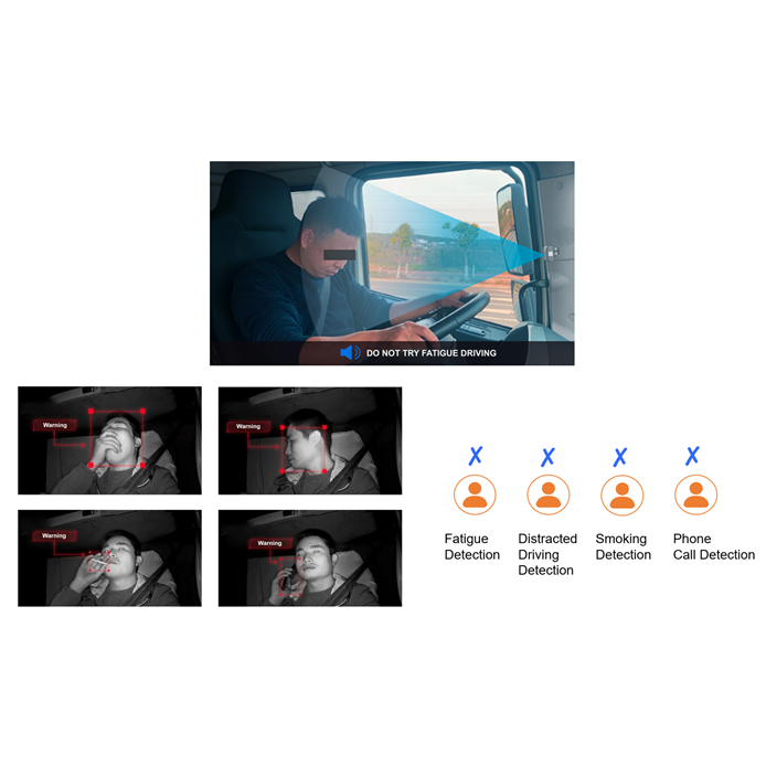 High Performance AI Edge Computing Box Industrial Grade Embedded Edge AI Processor for Driving Smart Vehicle System